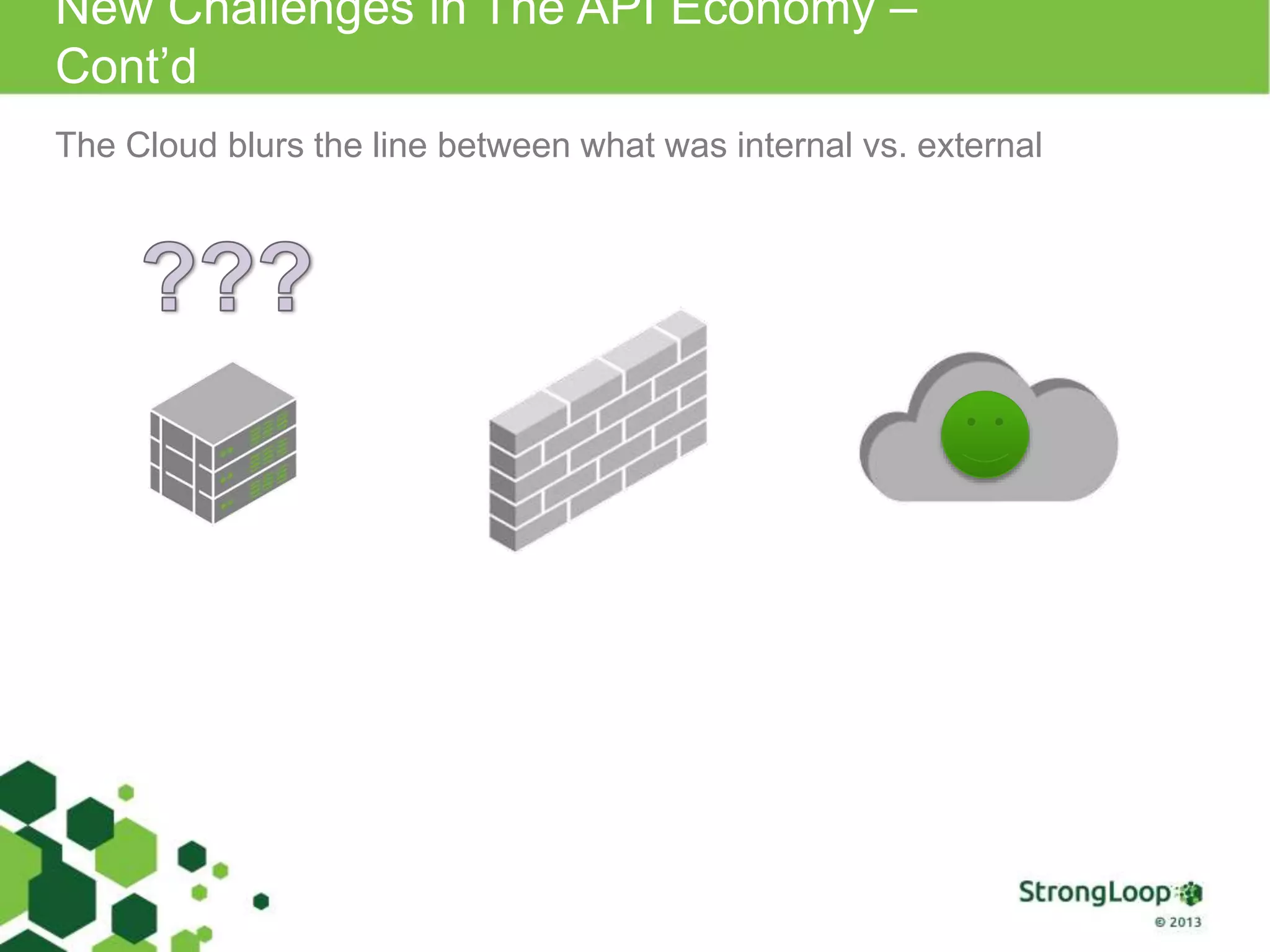 New Challenges in The API Economy –
Cont’d
The Cloud blurs the line between what was internal vs. external
 