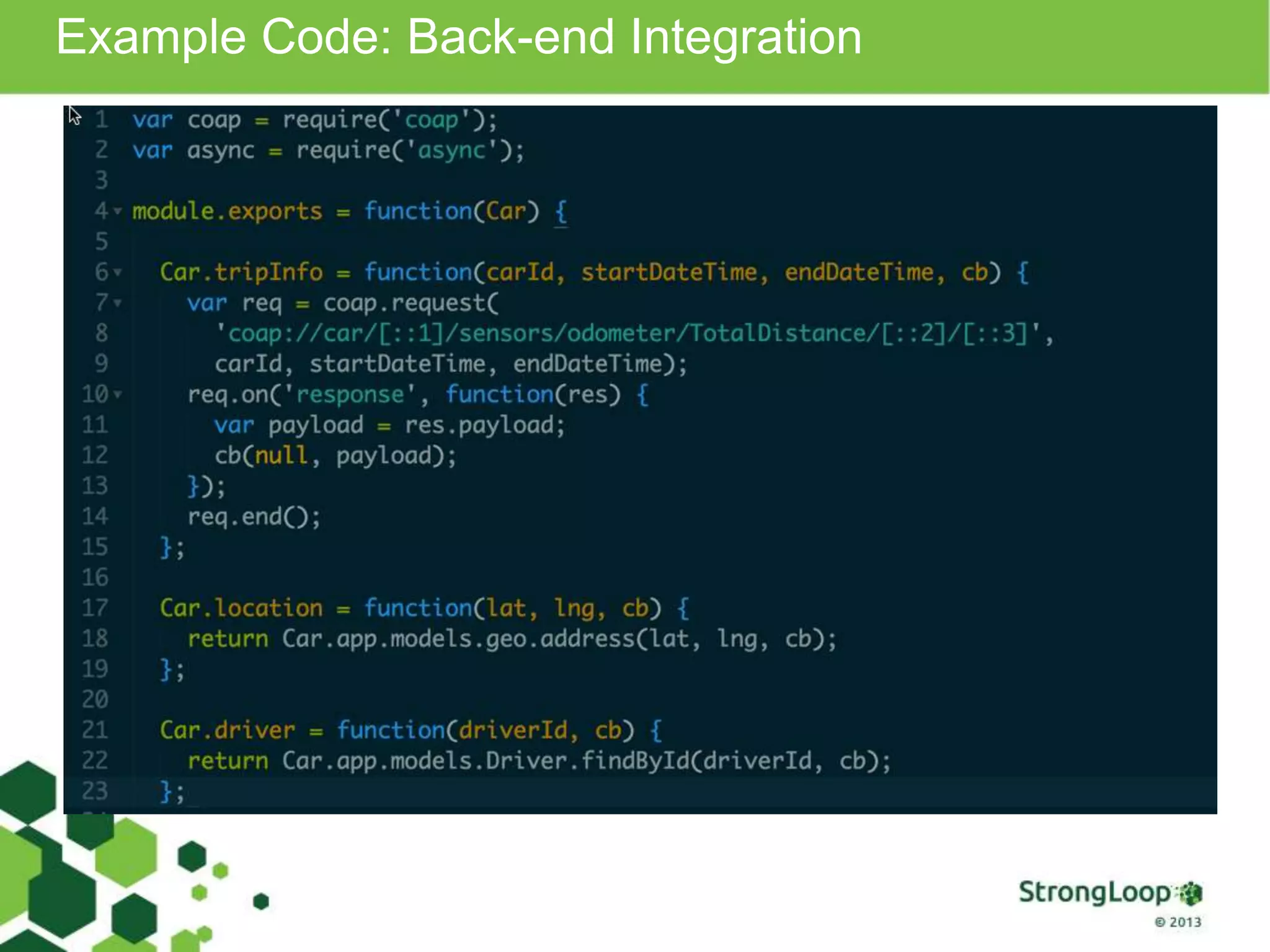 Example Code: Back-end Integration
 