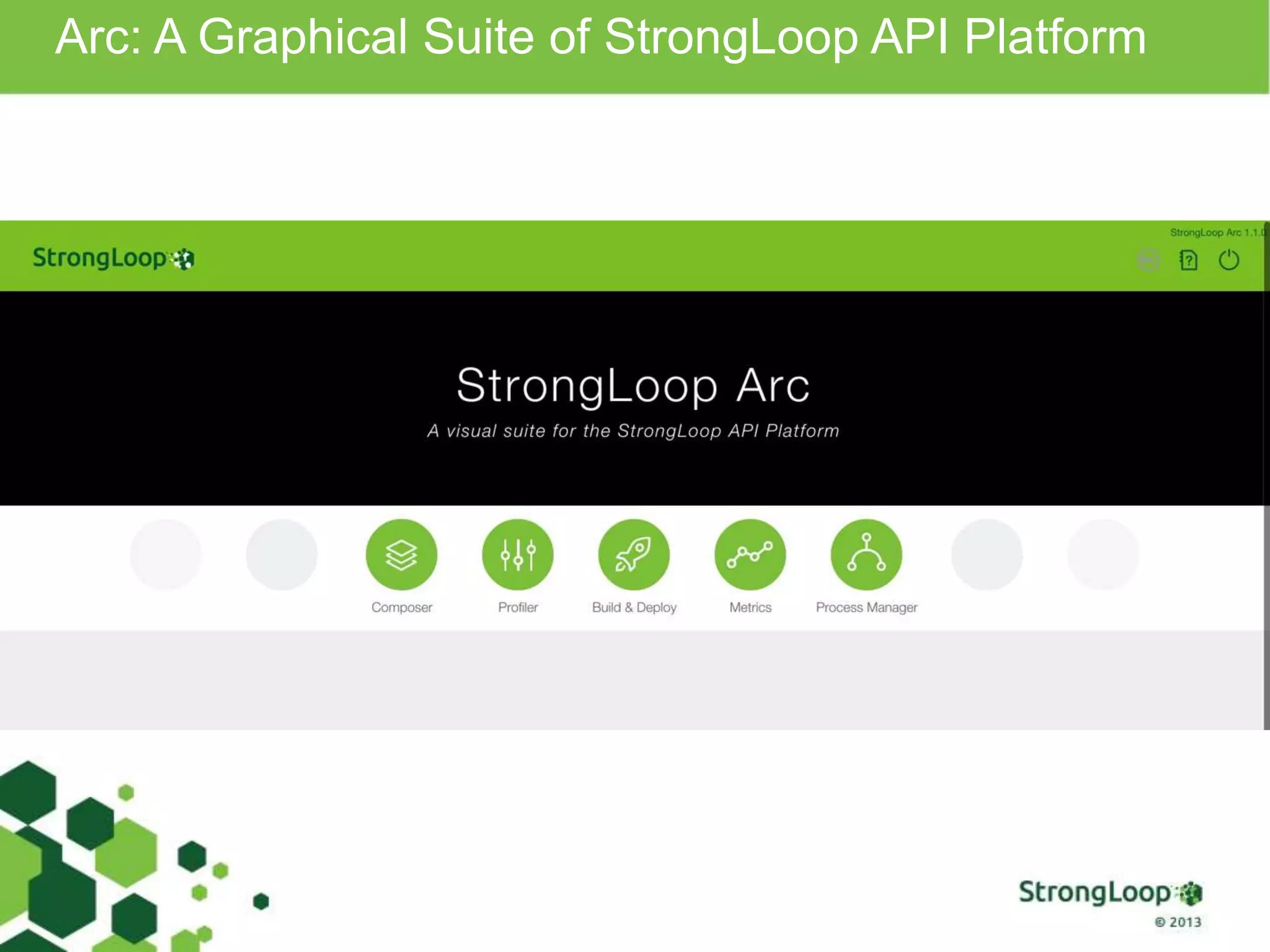 Arc: A Graphical Suite of StrongLoop API Platform
 
