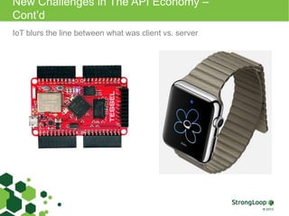 New Challenges in The API Economy –
Cont’d
IoT blurs the line between what was client vs. server
 