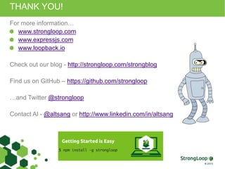 THANK YOU!
For more information…
www.strongloop.com
www.expressjs.com
www.loopback.io
Check out our blog - http://strongloop.com/strongblog
Find us on GitHub – https://github.com/strongloop
…and Twitter @strongloop
Contact Al - @altsang or http://www.linkedin.com/in/altsang
 