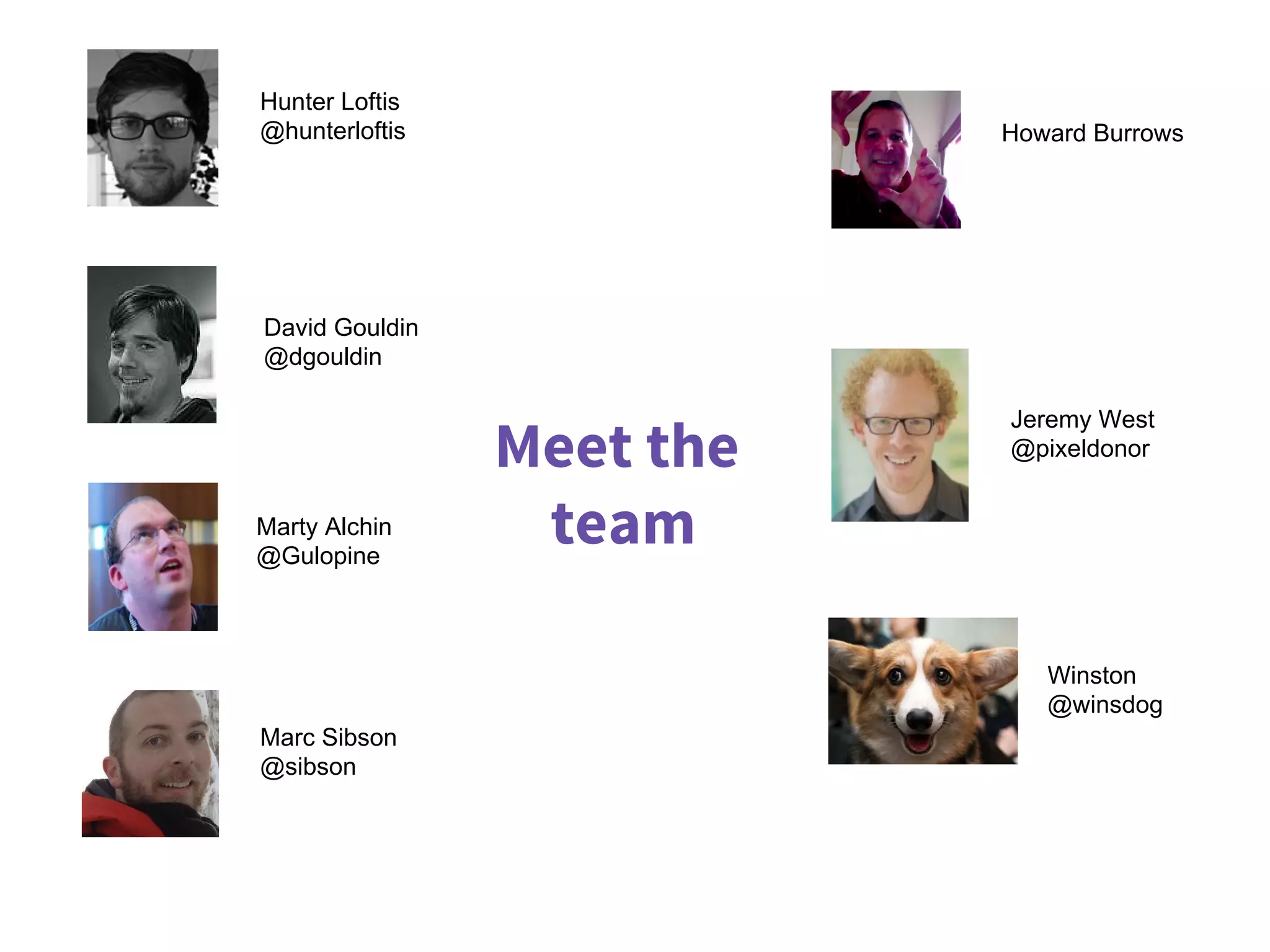 Meet the
team
David Gouldin
@dgouldin
Howard Burrows
Marty Alchin
@Gulopine
Jeremy West
@pixeldonor
Marc Sibson
@sibson
Winston
@winsdog
Hunter Loftis
@hunterloftis
 
