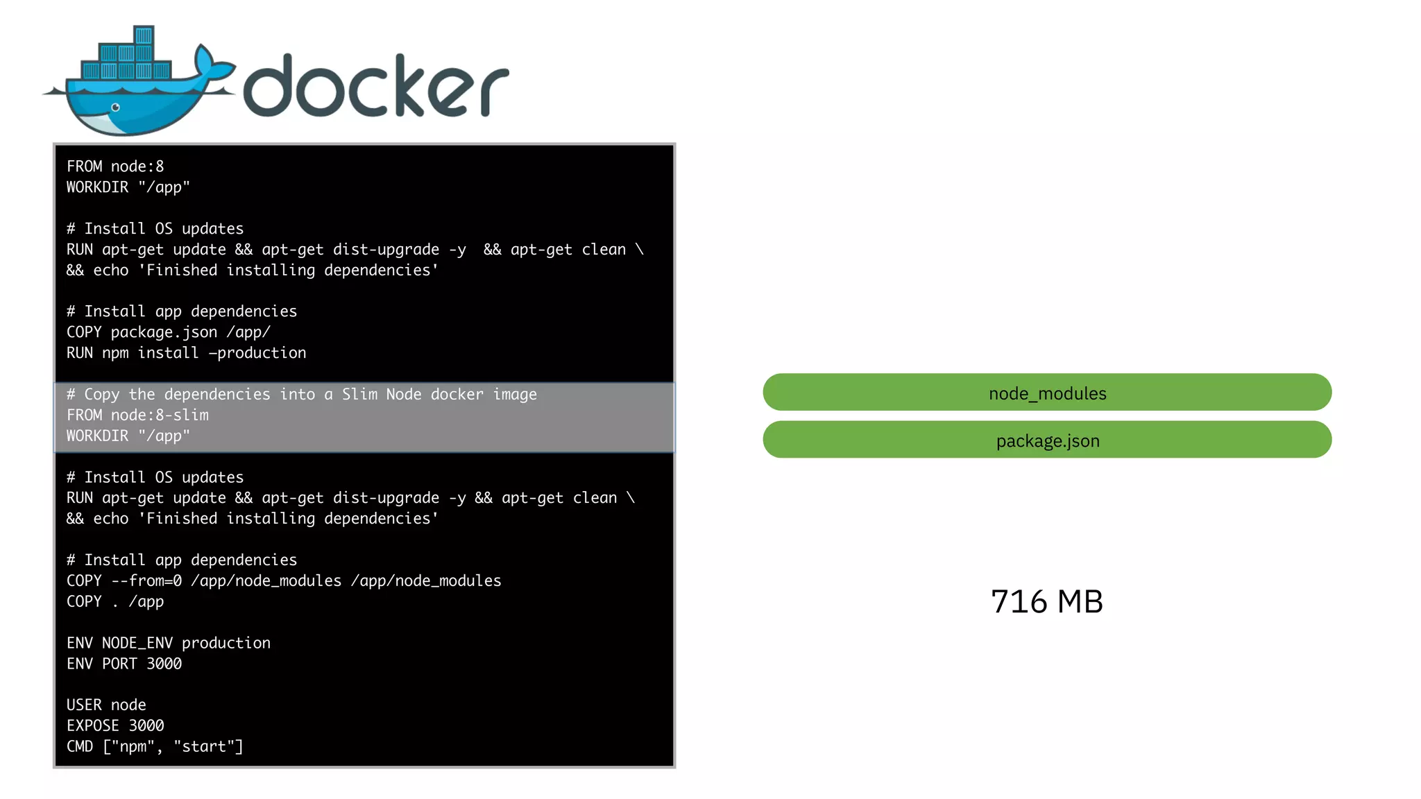 func add(_ a: Int,
to b: Int) -> Void
{
print(a + b)
}
let a = ”5”
let b = 3
FROM node:8
WORKDIR "/app"
# Install OS updates
RUN apt-get update && apt-get dist-upgrade -y && apt-get clean 
&& echo 'Finished installing dependencies'
# Install app dependencies
COPY package.json /app/
RUN npm install —production
# Copy the dependencies into a Slim Node docker image
FROM node:8-slim
WORKDIR "/app"
# Install OS updates
RUN apt-get update && apt-get dist-upgrade -y && apt-get clean 
&& echo 'Finished installing dependencies'
# Install app dependencies
COPY --from=0 /app/node_modules /app/node_modules
COPY . /app
ENV NODE_ENV production
ENV PORT 3000
USER node
EXPOSE 3000
CMD ["npm", "start"]
node_modules
716 MB
package.json
 