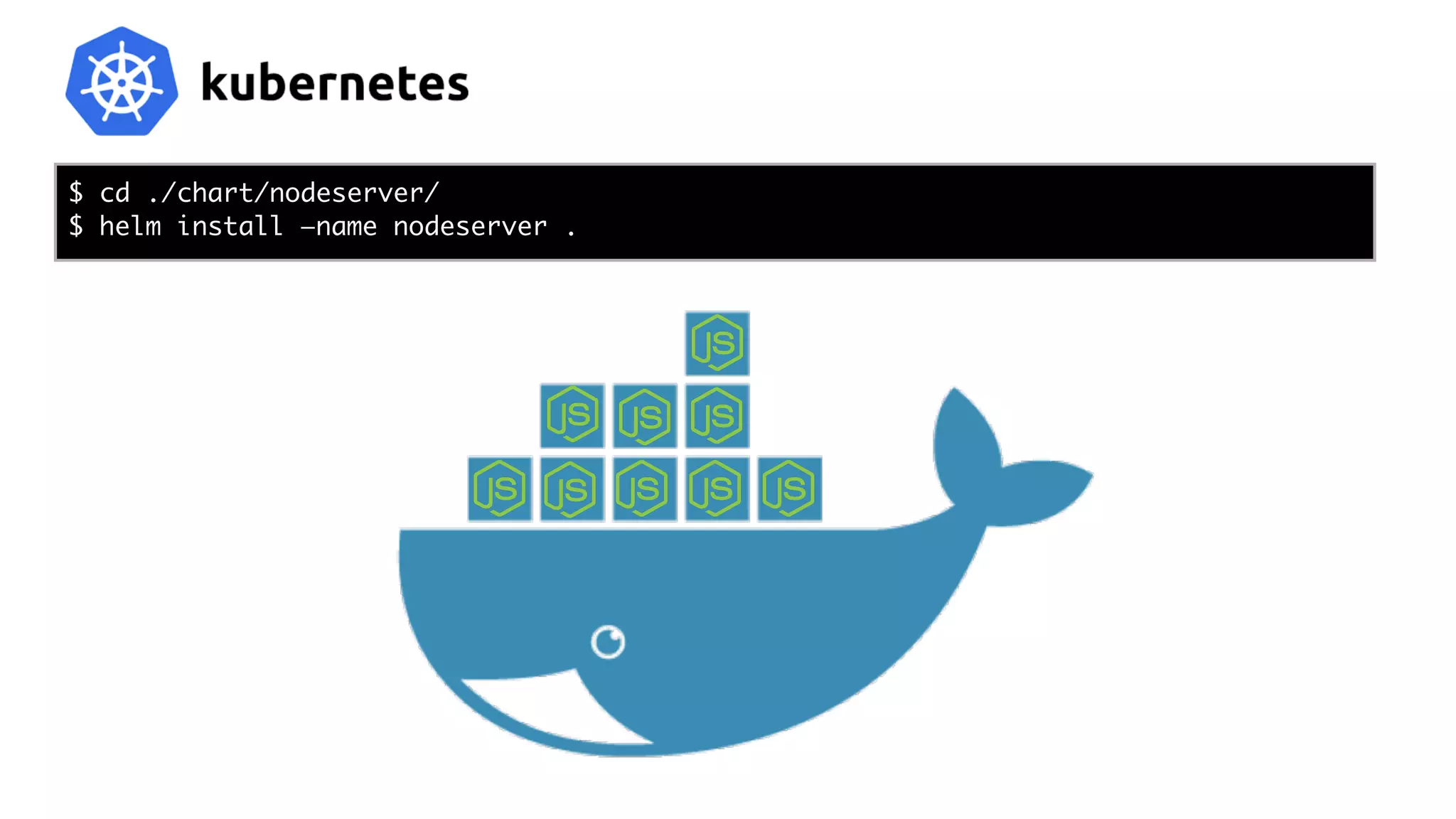 $ cd ./chart/nodeserver/
$ helm install —name nodeserver .
 