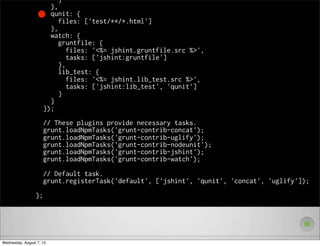 }
},
qunit: {
files: ['test/**/*.html']
},
watch: {
gruntfile: {
files: '<%= jshint.gruntfile.src %>',
tasks: ['jshint:gru...
