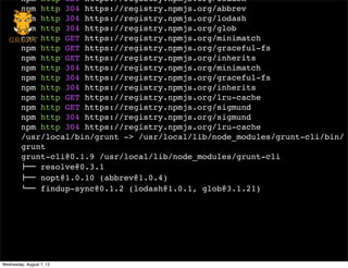 $ npm install grunt-contrib-concat --save
npm http GET https://registry.npmjs.org/lodash
npm http 304 https://registry.npm...
