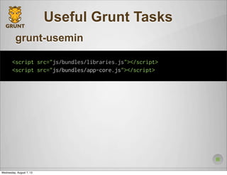 Useful Grunt Tasks
grunt-usemin
<script src="js/bundles/libraries.js"></script>
<script src="js/bundles/app-core.js"></scr...