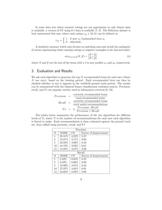 In some data sets where numeric ratings are not appropriate or only binary data
is available, a version of CF using 0-1 data is available [7, 8]. The Delicious dataset is
best represented this way, where each rating rjk ∈ {0, 1} can be deﬁned as:
                               1 if user uj bookmarked item ik
                     rjk =
                               0 otherwise.
    A similarity measure which only focuses on matching ones and avoids the ambiguity
of zeroes representing either missing ratings or negative examples is the Jaccard index:
                                                     |X ∩ Y|
                              simJaccard (X , Y) =                                    (4)
                                                     |X ∪ Y|
where X and Y are the sets of the items with a 1 in user proﬁles ua and ub , respectively.


3 Evaluation and Results
We ask each algorithm to generate the top-N recommended items for each user (where
N can vary), based on the training period. Each recommended item can then be
checked whether or not it appears in the withheld ground truth period. The results
can be summarized with the classical binary classiﬁcation confusion matrix. Precision,
recall, and F1 are popular metrics used in information retrieval [9, 10]:
                                  correctly recommended items
                    P recision =
                                    total recommended items
                                  correctly recommended items
                         Recall =
                                  total useful recommendations
                                     P recision · Recall
                            F1 = 2 ·
                                     P recision + Recall
    The tables below summarize the performance of the two algorithms for diﬀerent
levels of N , where N is the number of recommendations for each user each algorithm
is forced to make. Each recommendation is then evaluated against the ground truth
set, then tallied using precision, recall, and F1.
                                        Precision
                    N     NODE      CF       Factor of Improvement
                    1     35.31%    4.22% 8.37
                    2     31.01%    3.11% 9.93
                    5     23.50%    3.66% 6.42
                    10    18.19%    3.03% 6.01
                    15    15.05%    3.87% 3.89
                                         Recall
                    N     NODE      CF       Factor of Improvement
                    1     5.43%     0.65% 8.37
                    2     9.53%     0.96% 9.93
                    5     18.06%    2.81% 6.42
                    10    27.97%    4.65% 6.01
                    15    34.68%    8.92% 3.89

                                            3
 