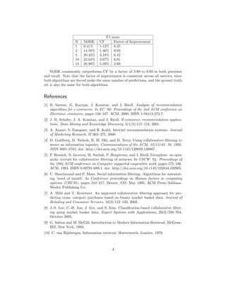 F1 score
                   N    NODE       CF      Factor of Improvement
                   1    9.41%      1.12% 8.37
                   2    14.58%     1.46% 9.93
                   5    20.43%     3.18% 6.42
                   10   22.04%     3.67% 6.01
                   15   20.98%     5.39% 3.89

    NODE consistently outperforms CF by a factor of 3.89 to 9.93 in both precision
and recall. Note that the factor of improvement is consistent across all metrics, since
both algorithms are forced make the same number of predictions, and the ground truth
set is also the same for both algorithms.


References
[1] B. Sarwar, G. Karypis, J. Konstan, and J. Riedl. Analysis of recommendation
    algorithms for e-commerce. In EC ’00: Proceedings of the 2nd ACM conference on
    Electronic commerce, pages 158–167. ACM, 2000. ISBN 1-58113-272-7.
[2] J. B. Schafer, J. A. Konstan, and J. Riedl. E-commerce recommendation applica-
    tions. Data Mining and Knowledge Discovery, 5(1/2):115–153, 2001.
[3] A. Ansari, S. Essegaier, and R. Kohli. Internet recommendation systems. Journal
    of Marketing Research, 37:363–375, 2000.
[4] D. Goldberg, D. Nichols, B. M. Oki, and D. Terry. Using collaborative ﬁltering to
    weave an information tapestry. Communications of the ACM, 35(12):61–70, 1992.
    ISSN 0001-0782. doi: http://doi.acm.org/10.1145/138859.138867.
[5] P. Resnick, N. Iacovou, M. Suchak, P. Bergstrom, and J. Riedl. Grouplens: an open
    archi- tecture for collaborative ﬁltering of netnews. In CSCW ’94: Proceedings of
    the 1994 ACM conference on Computer supported cooperative work, pages 175–186.
    ACM, 1994. ISBN 0-89791-689-1. doi: http://doi.acm.org/10.1145/192844.192905.
[6] U. Shardanand and P. Maes. Social information ﬁltering: Algorithms for automat-
    ing ’word of mouth’. In Conference proceedings on Human factors in computing
    systems (CHI’95), pages 210–217, Denver, CO, May 1995. ACM Press/Addison-
    Wesley Publishing Co.
[7] A. Mild and T. Reutterer. An improved collaborative ﬁltering approach for pre-
    dicting cross- category purchases based on binary market basket data. Journal of
    Retailing and Consumer Services, 10(3):123–133, 2003.
[8] J.-S. Lee, C.-H. Jun, J. Lee, and S. Kim. Classiﬁcation-based collaborative ﬁlter-
    ing using market basket data. Expert Systems with Applications, 29(3):700–704,
    October 2005.
[9] G. Salton and M. McGill. Introduction to Modern Information Retrieval. McGraw-
    Hill, New York, 1983.
[10] C. van Rijsbergen. Information retrieval. Butterworth, London, 1979.



                                          4
 