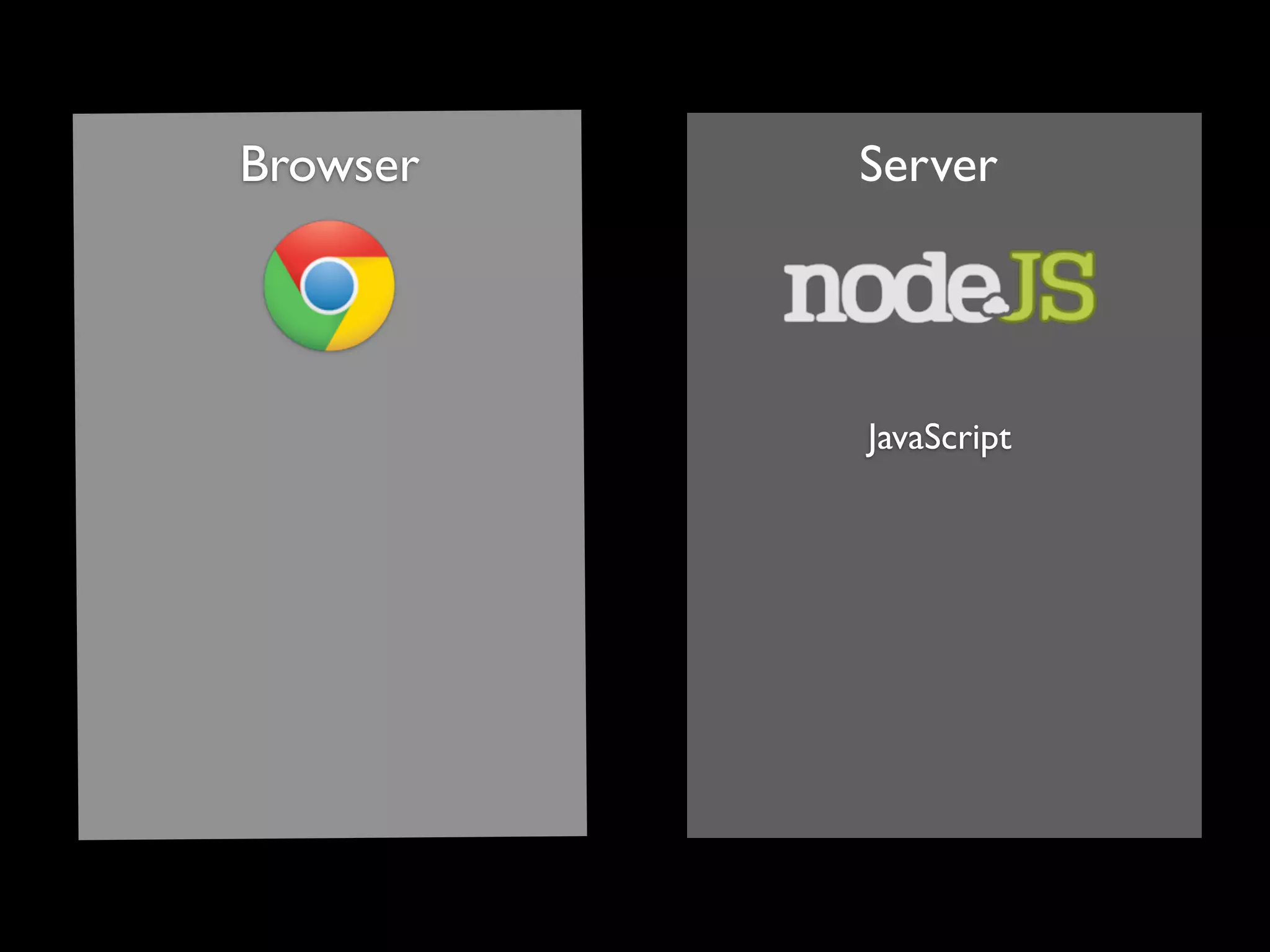 Browser
Browser         Server
             Webserver



                 JavaScript
 