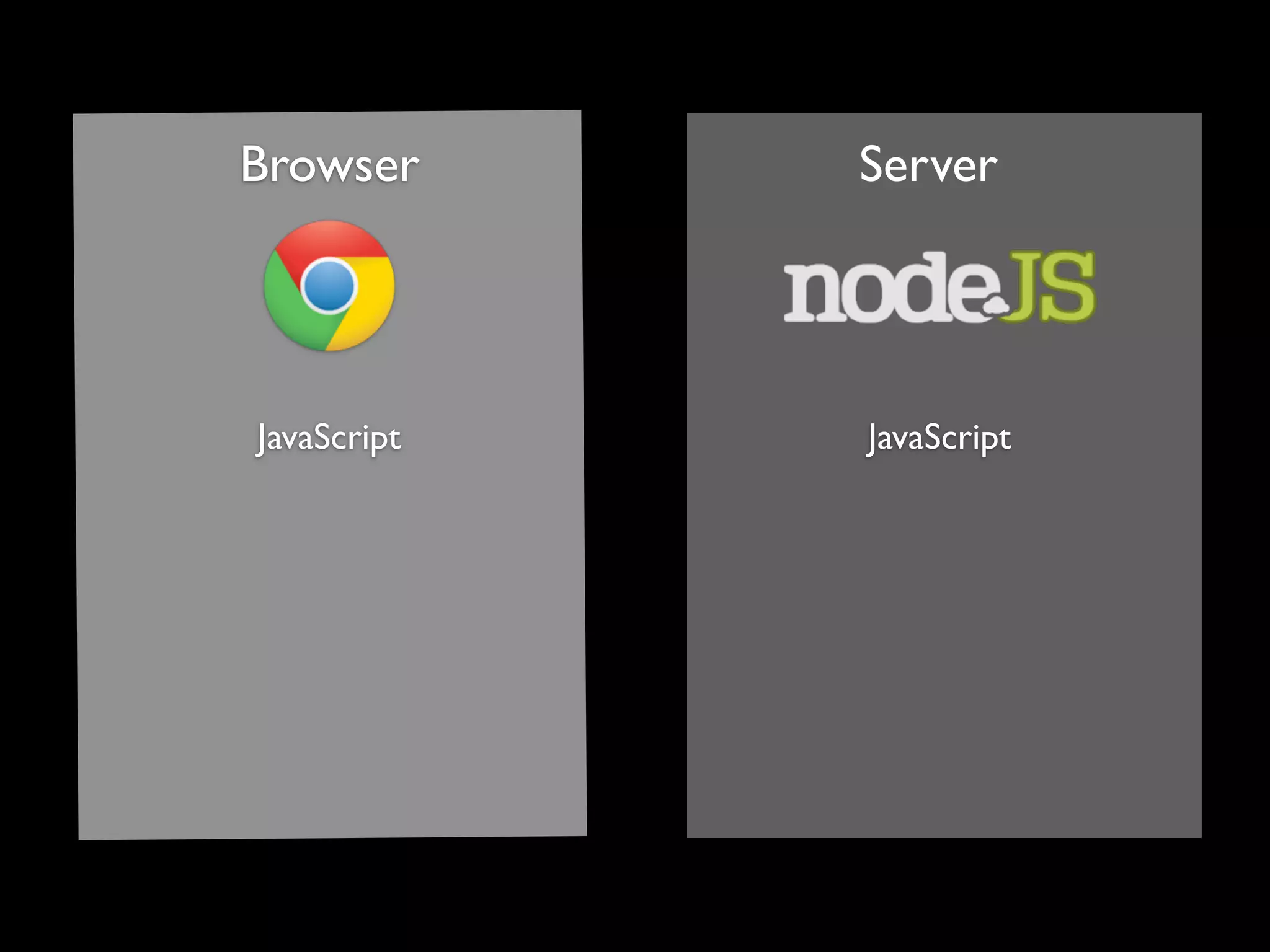 Browser
Browser            Server
                Webserver



   JavaScript       JavaScript
 