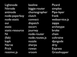Lightnode         beeline          Picard
Nitrode           biggie-router    simplex
antinode          choreographer    Pipe-layer
node-paperboy     clutch           frank
node-static       connect          webservice.js
oui               dispatch         zappa
static            escort           archetype
static-resource   journey          broke
Ni                node-router      chain
(fab)             node.routes.js   coltraine
kaph              nozzle           djangode
Nerve             sherpa           drty
Prick             rowan            Express
restmvc.js        vroom            Grasshopper
 