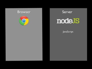 Browser
Browser         Server
             Webserver



                 JavaScript
 