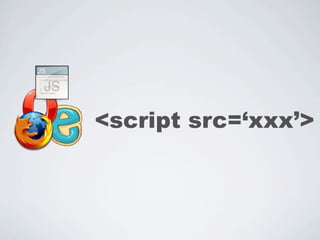 <script src=‘xxx’>
 