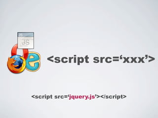 <script src=‘xxx’>


<script src=‘jquery.js’></script>
 