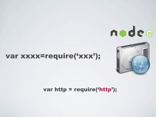 var xxxx=require(‘xxx’);



         var http = require(‘http’);
 