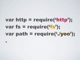 var http = require(‘http’);
var fs = require(‘fs’);
var path = require(‘./yoo’);
.
 
