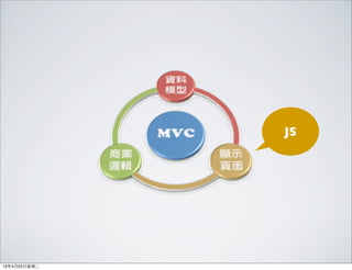 JS
13年4月23⽇日星期⼆二
 