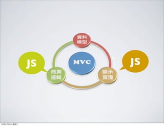 JSJS
13年4月23⽇日星期⼆二
 