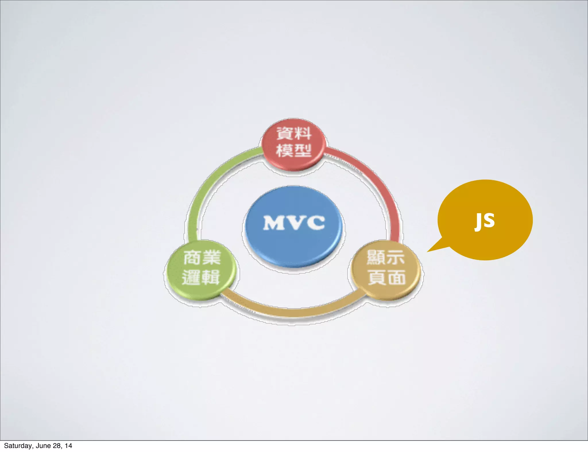 JS
Saturday, June 28, 14
 