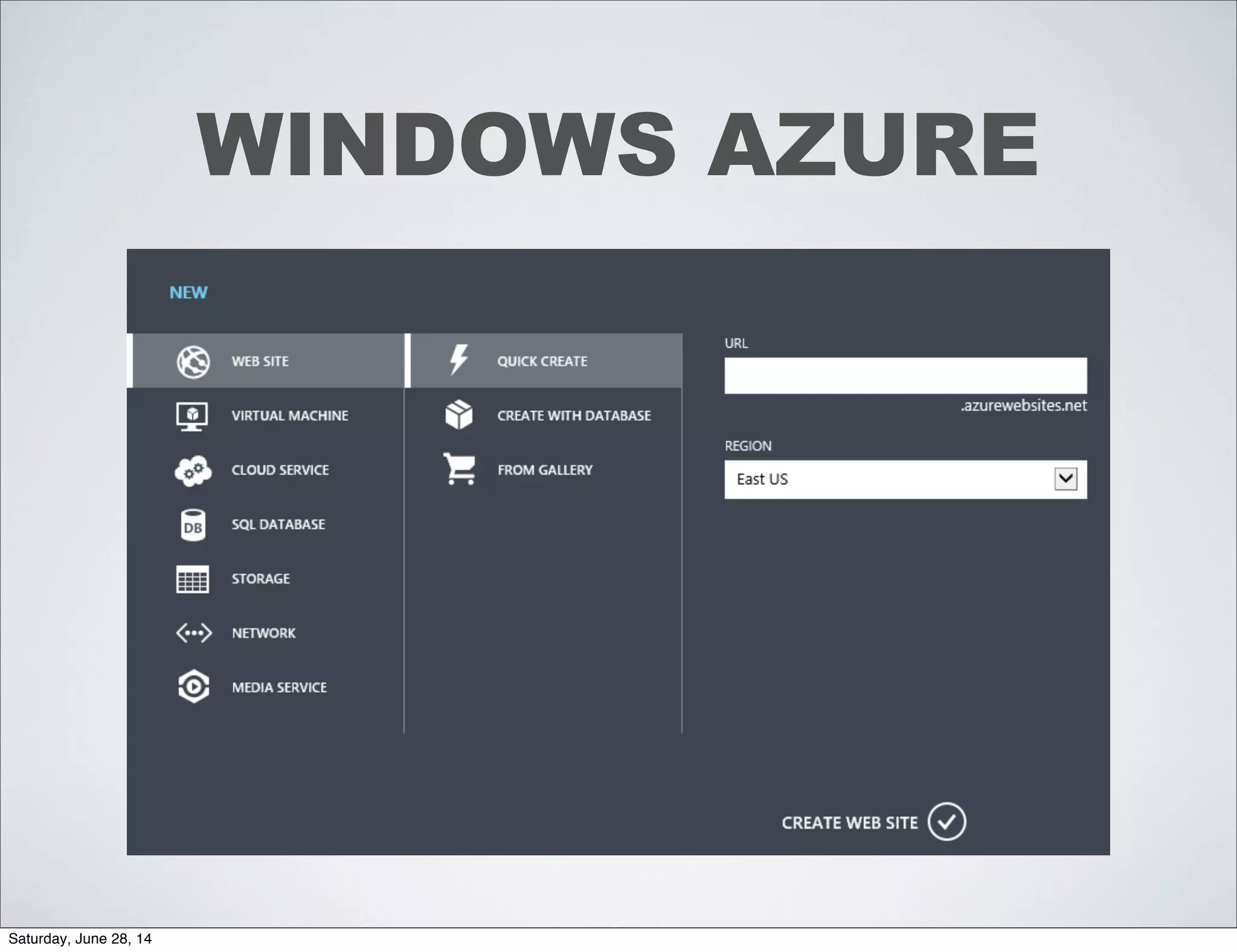 WINDOWS AZURE
Saturday, June 28, 14
 