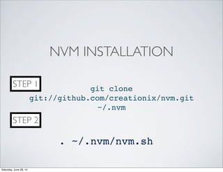 NVM INSTALLATION
git clone
git://github.com/creationix/nvm.git
~/.nvm
. ~/.nvm/nvm.sh
STEP 1
STEP 2
Saturday, June 28, 14
 