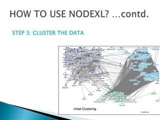 STEP 3: CLUSTER THE DATA
 