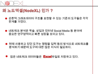 결정적으로 Microsoft Excel 2007 차트기능 중네트워크 차트가 없음