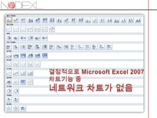 NodeXL의 장점  SNA(Social Network Analysis) 쉽게 만들자광범위하게 사용되고 있는 Excel에 네트워크 분석 툴을 결합하여 연구의 시너지효과를 실현SNA 초보자도  쉽게 접근할 수 있음.NodeXL은 앞서 나열된 SNA도구들의 가장 발전되고 간편한 도구중의 하나라 할 수 있음
