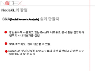 NodeXLNodeXL는 Microsoft Excel 2007에 네트워크 분석도구를 추가한 새로운 기능 툴이다. NodeXL는 NET Framework 3.5 소스를 통해 다른 네트워크분석 소프트웨어를 이용한 분석결과나 기초데이터도 처리할 수 있다.NodeXL개발자http://www.codeplex.com/NodeXL노드엑셀 사이트에서 무료로 NodeXL최신버전을 다운로드받을 수 있으며, 간단한 사용법 또한 배울 수 있다. 
