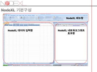 NodeXL기본구성- 데이터 입력 창