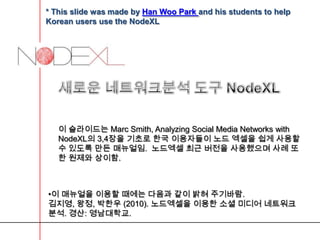 * This slide was made by Han Woo Park and his students to help Korean users use the NodeXL 새로운 네트워크분석 도구 NodeXL 이 슬라이드는 Marc Smith, Analyzing Social Media Networks with NodeXL의 3,4장을 기초로 한국 이용자들이 노드 엑셀을 쉽게 사용할 수 있도록 만든 매뉴얼임.  노드엑셀 최근 버전을 사용했으며 사례 또한 원제와 상이함. ,[object Object],[object Object]