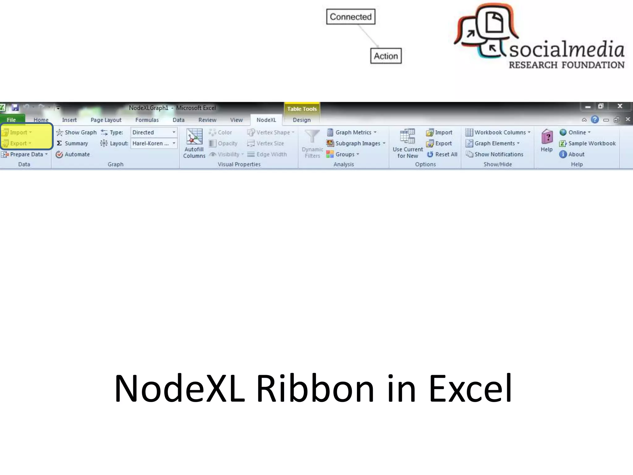 NodeXL Ribbon in Excel
 