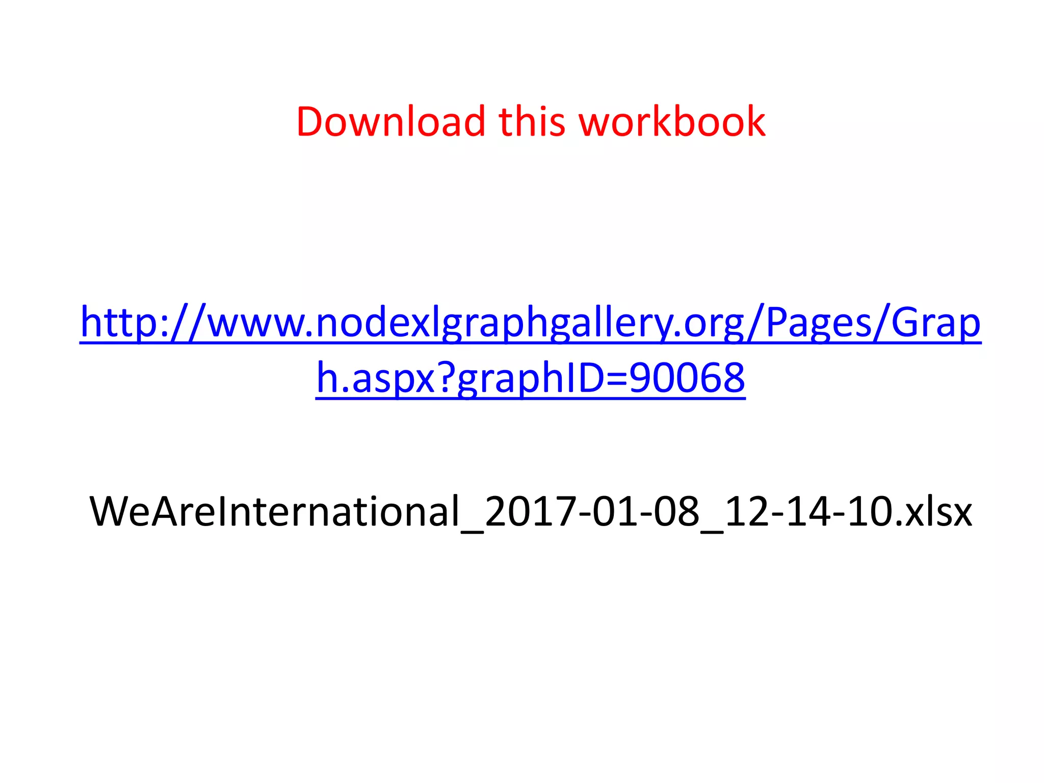 Download this workbook
http://www.nodexlgraphgallery.org/Pages/Grap
h.aspx?graphID=90068
WeAreInternational_2017-01-08_12-14-10.xlsx
 