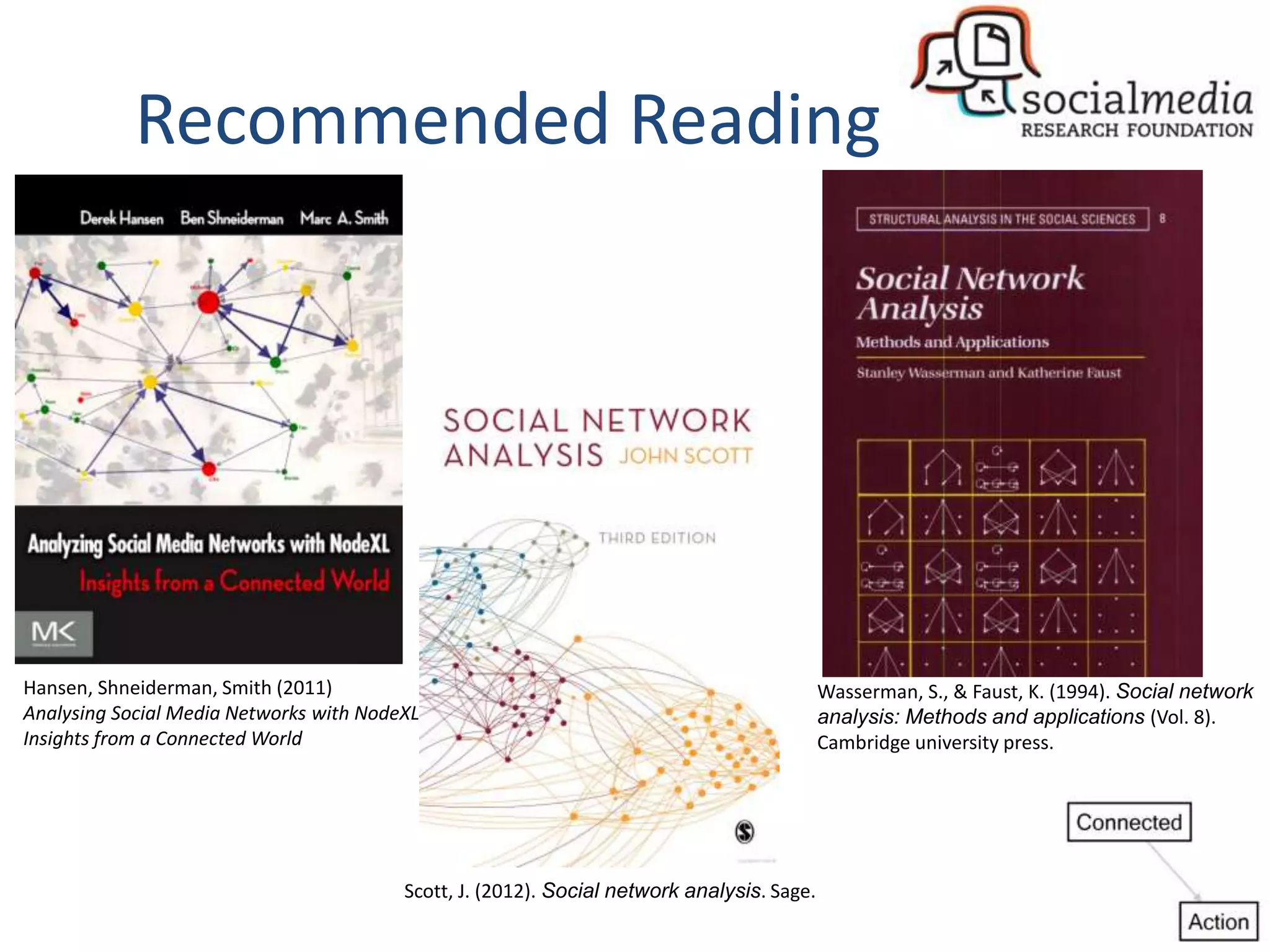 Recommended Reading
Scott, J. (2012). Social network analysis. Sage.
Wasserman, S., & Faust, K. (1994). Social network
analysis: Methods and applications (Vol. 8).
Cambridge university press.
Hansen, Shneiderman, Smith (2011)
Analysing Social Media Networks with NodeXL
Insights from a Connected World
 