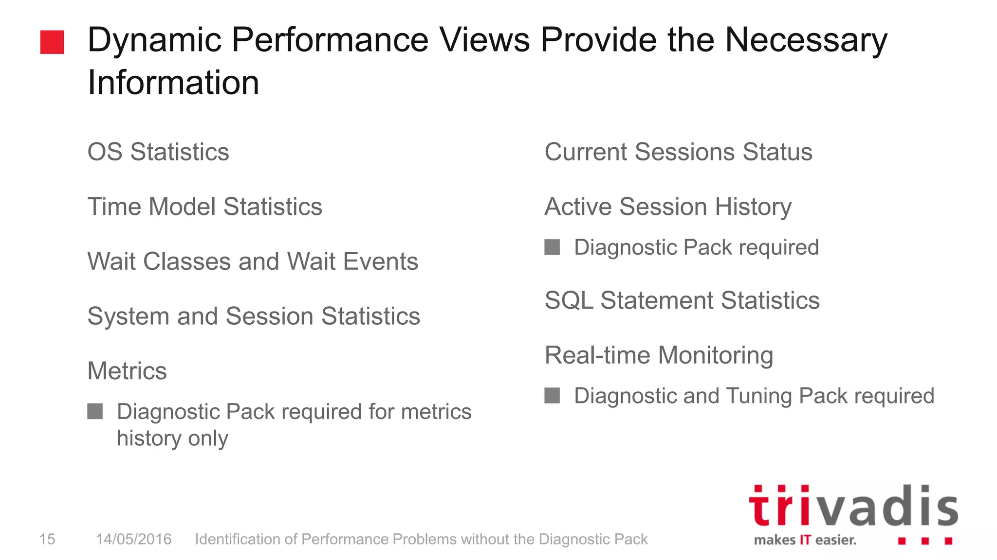Dynamic Performance Views Provide the Necessary
Information
Identification of Performance Problems without the Diagnostic Pack15 14/05/2016
OS Statistics
Time Model Statistics
Wait Classes and Wait Events
System and Session Statistics
Metrics
Diagnostic Pack required for metrics
history only
Current Sessions Status
Active Session History
Diagnostic Pack required
SQL Statement Statistics
Real-time Monitoring
Diagnostic and Tuning Pack required
 