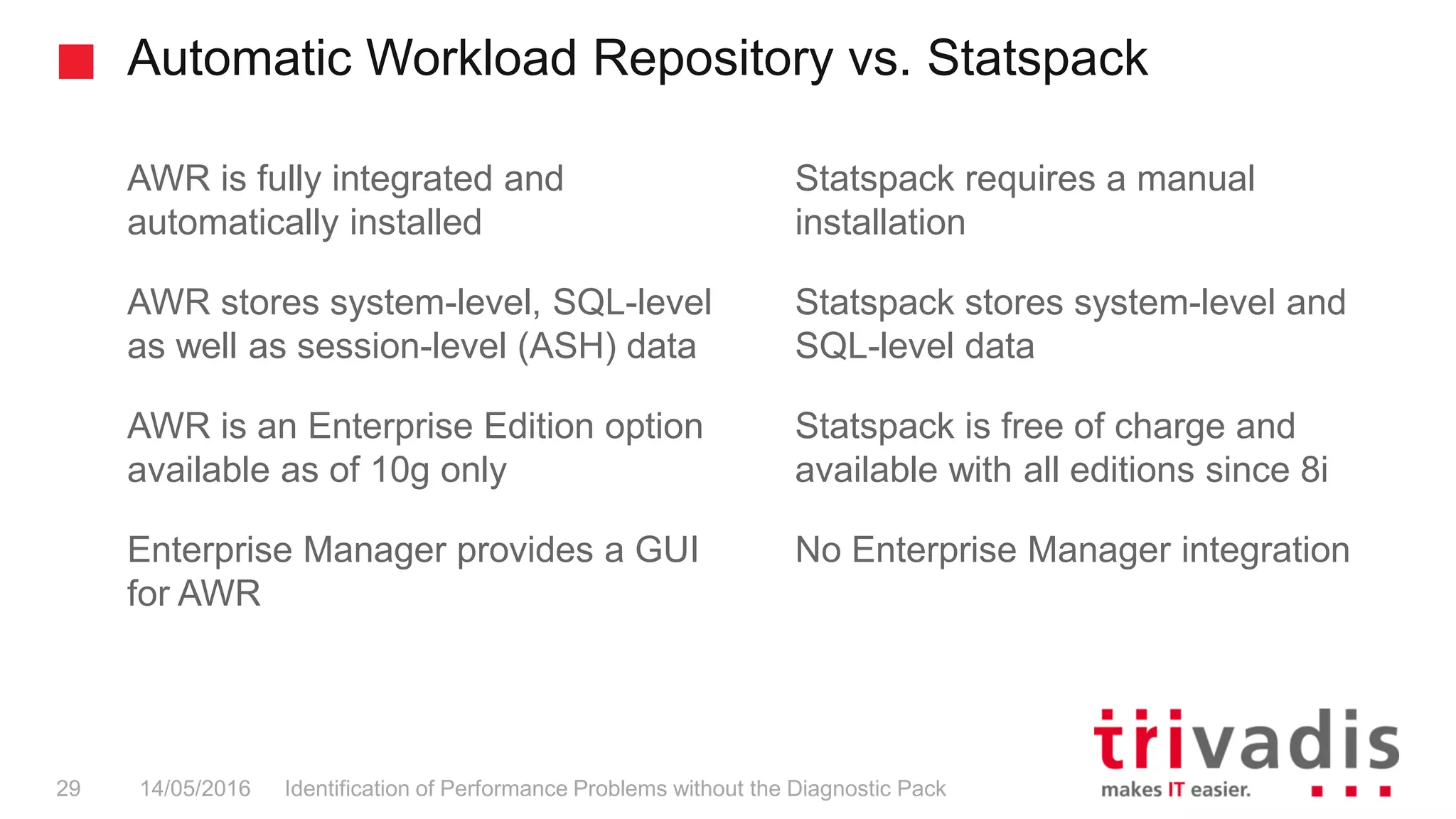 Automatic Workload Repository vs. Statspack
Identification of Performance Problems without the Diagnostic Pack29 14/05/2016
AWR is fully integrated and
automatically installed
AWR stores system-level, SQL-level
as well as session-level (ASH) data
AWR is an Enterprise Edition option
available as of 10g only
Enterprise Manager provides a GUI
for AWR
Statspack requires a manual
installation
Statspack stores system-level and
SQL-level data
Statspack is free of charge and
available with all editions since 8i
No Enterprise Manager integration
 