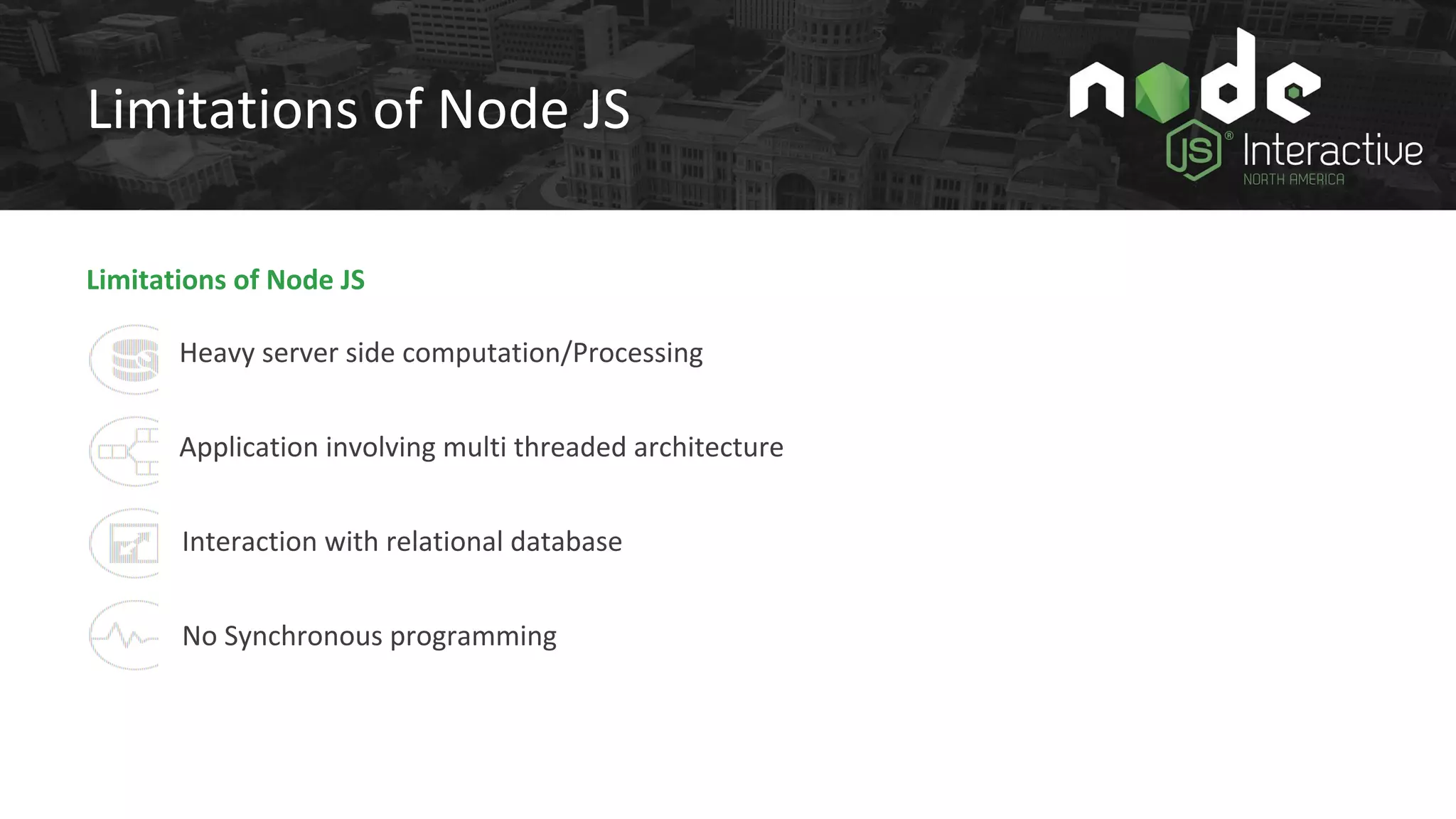 Limitations of Node JS
Limitations of Node JS
Heavy server side computation/Processing
Application involving multi threaded architecture
Interaction with relational database
No Synchronous programming
 