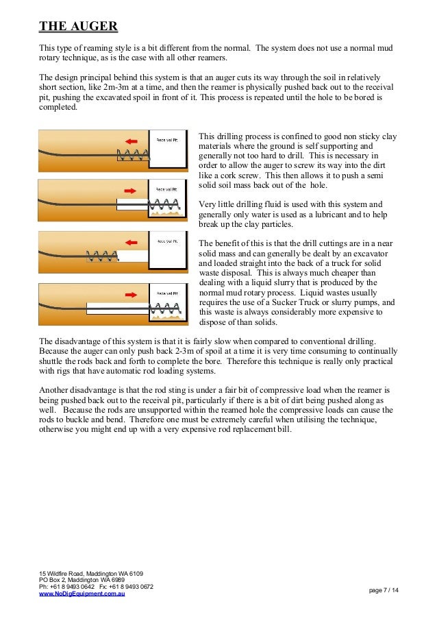 Horizontal Directional Drilling Reamer Selection Guide