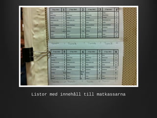 Listor med innehåll till matkassarna

 