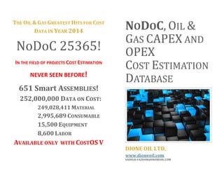 THE OIL & GAS GREATEST HITS FOR COST
DATA IN YEAR 2014
NoDoC 25365!
IN THE FIELD OF PROJECTS COST ESTIMATION
NEVER SEEN BEFORE!
651 Smart ASSEMBLIES!
252,000,000 DATA ON COST:
249,028,411 MATERIAL
2,995,689 CONSUMABLE
15,500 EQUIPMENT
8,600 LABOR
AVAILABLE ONLY WITH COSTOS V
NODOC, OIL &
GAS CAPEX AND
OPEX
COST ESTIMATION
DATABASE
DIONE OIL LTD.
www.dioneoil.com
SADEGH.YAZDANI@DIONEOIL.COM
 