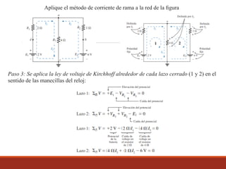 Aplique el método de corriente de rama a la red de la ﬁgura
Paso 3: Se aplica la ley de voltaje de Kirchhoff alrededor de cada lazo cerrado (1 y 2) en el
sentido de las manecillas del reloj:
 