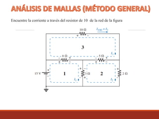 Encuentre la corriente a través del resistor de 10 de la red de la ﬁgura
 
