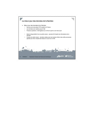 La mise à jour des données de la Semitan

        Mise à jour des données de la Semitan
         •    Dernier jeu de données GTFS publié le 27 février
         •    Les données sont valides jusqu’à l’été
         •    Plusieurs questions / interrogations sur le forum quant à une mise à jour


         •    Date de disponibilité d’une nouvelle version : semaine 26 d’après les informations de la
              Semitan
         •    Contenu de cette version : données valides avec les horaires d’été et des arrêts provisoires
              ajoutés pour tenir compte des travaux en cours sur la Ville




13   19/06/2012    Département Général des Ressources Numériques
 