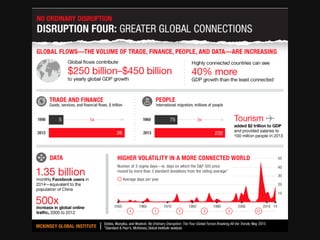No Ordinary Disruption: The four forces breaking all the trends