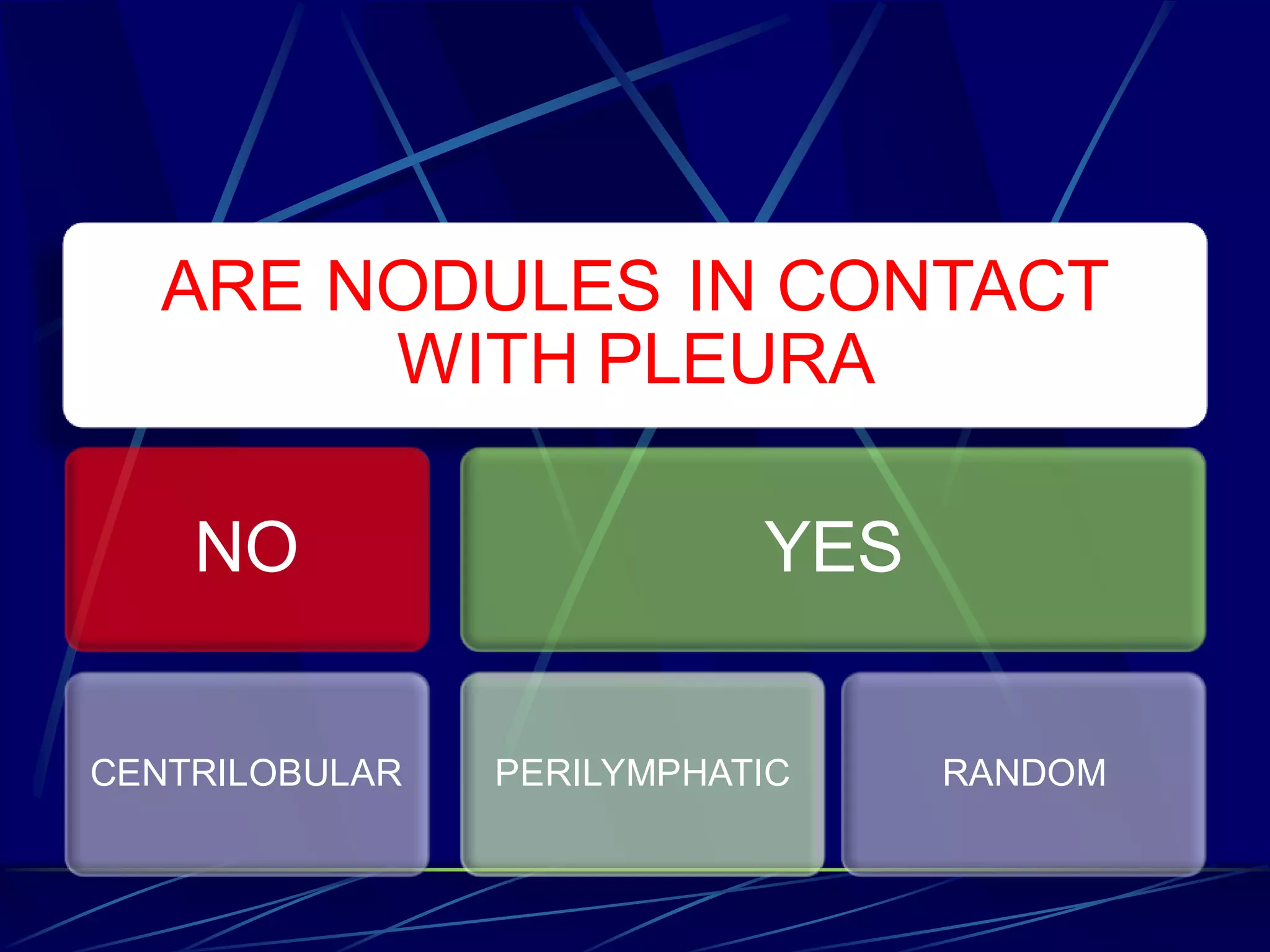 ARE NODULES IN CONTACT
WITH PLEURA
NO
CENTRILOBULAR
YES
PERILYMPHATIC RANDOM
 