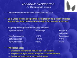 ABORDAJE DIAGNOSTICO
                        4º. Gammagrafía tiroidea

• Utilizada de rutina hasta la introducción de CTA.

• Es la única técnica que permite la valoración de la función tiroidea
  residual y la detección de áreas de tejido funcionante autónomo.

• Imagen gammagráfica de nódulos tiroideos:
    Hiperfuncionante               Porcentaje                 Riesgo de
                                                              malignidad
    Hiperfuncionantes              < 10%                      Excepcional
    Isofuncionantes                10-15%                     < 10%
    Hipofuncionantes               ≈ 80%                      8-12%


• Principales usos:
    – Evaluación funcional de nódulos con TSH inhibida.
    – Sospecha de tejido tiroideo ectópico o bocio retroesternal.
    – Evaluación funcional de tumores foliculares.
 