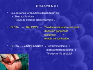 TRATAMIENTO

•   Las opciones terapéuticas dependerán de:
    – El estado funcional
    – Resultado citológico (primordialmente).


•   Si CTA   → MALIGNO → Tiroidectomía total o casi total +
                         disección ganglionar     +
                         radioyodo        +
                         terapia de sustitución.

•   Si CTA → SOSPECHOSO → Hemitiroidectomía +
                          biopsia transoperatoria o
                          Tiroidectomía subtotal.
 