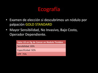 Ecografía
• Examen de elección si descubrimos un nódulo por
palpación GOLD STANDARD
• Mayor Sensibilidad, No Invasivo, Bajo Costo,
Operador Dependiente.
Valor US en Dg de Cancer en Nodulo Tiroideo
Sensibilidad 83%
Especificidad 92%
VPP 75%
 