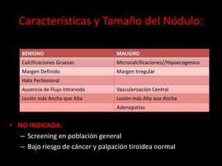 Características y Tamaño del Nódulo:
• NO INDICADA:
– Screening en población general
– Bajo riesgo de cáncer y palpación tiroidea normal
BENIGNO MALIGNO
Calcificaciones Gruesas Microcalcificaciones//Hipoecogenico
Margen Definido Margen Irregular
Halo Perilesional
Ausencia de Flujo Intranodo Vascularización Central
Lesión más Ancha que Alta Lesión más Alta que Ancha
Adenopatías
 